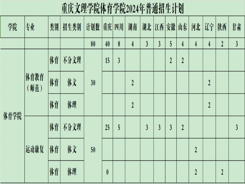 招生计划2024.png
